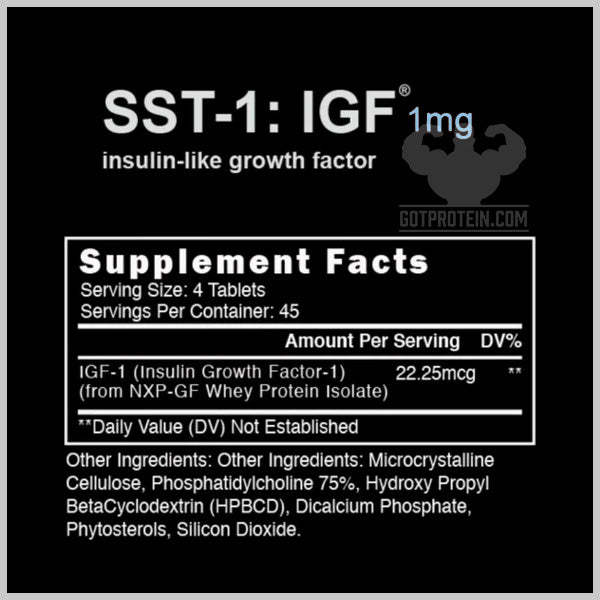 Blackstone Labs SST-1 Kit