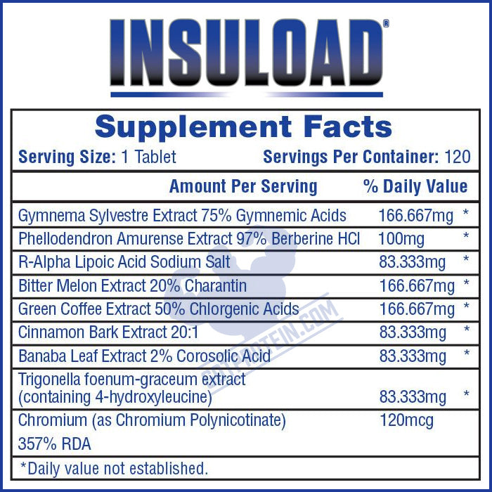 Hi-Tech Insuload 120 Tablets