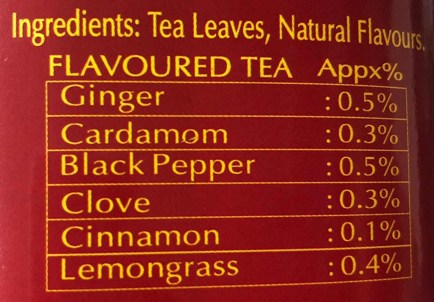 Masala Tea