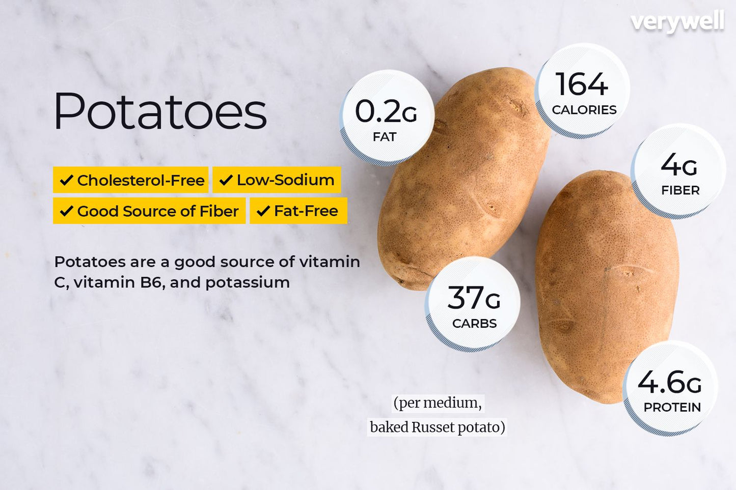 Small White Potato