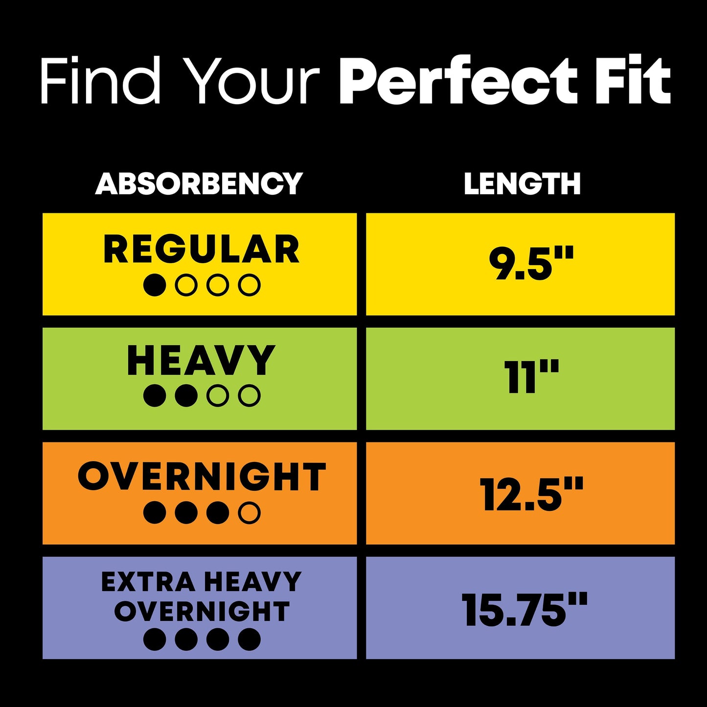 U by Kotex Balance Ultra Thin Pads with Wings, Heavy Absorbency, 46 Count