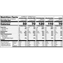 HORMEL GATHERINGS, Honey Ham and Turkey with Cheese and Crackers, Deli Party, 28 oz Plastic Tray