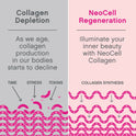 NeoCell Super Collagen Peptides, Grass-Fed Collagen Types 1 and 3, Unflavored, 5.3 oz