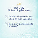 Dove Ultra Care Nourishing Daily Moisture Shampoo, 31 fl oz