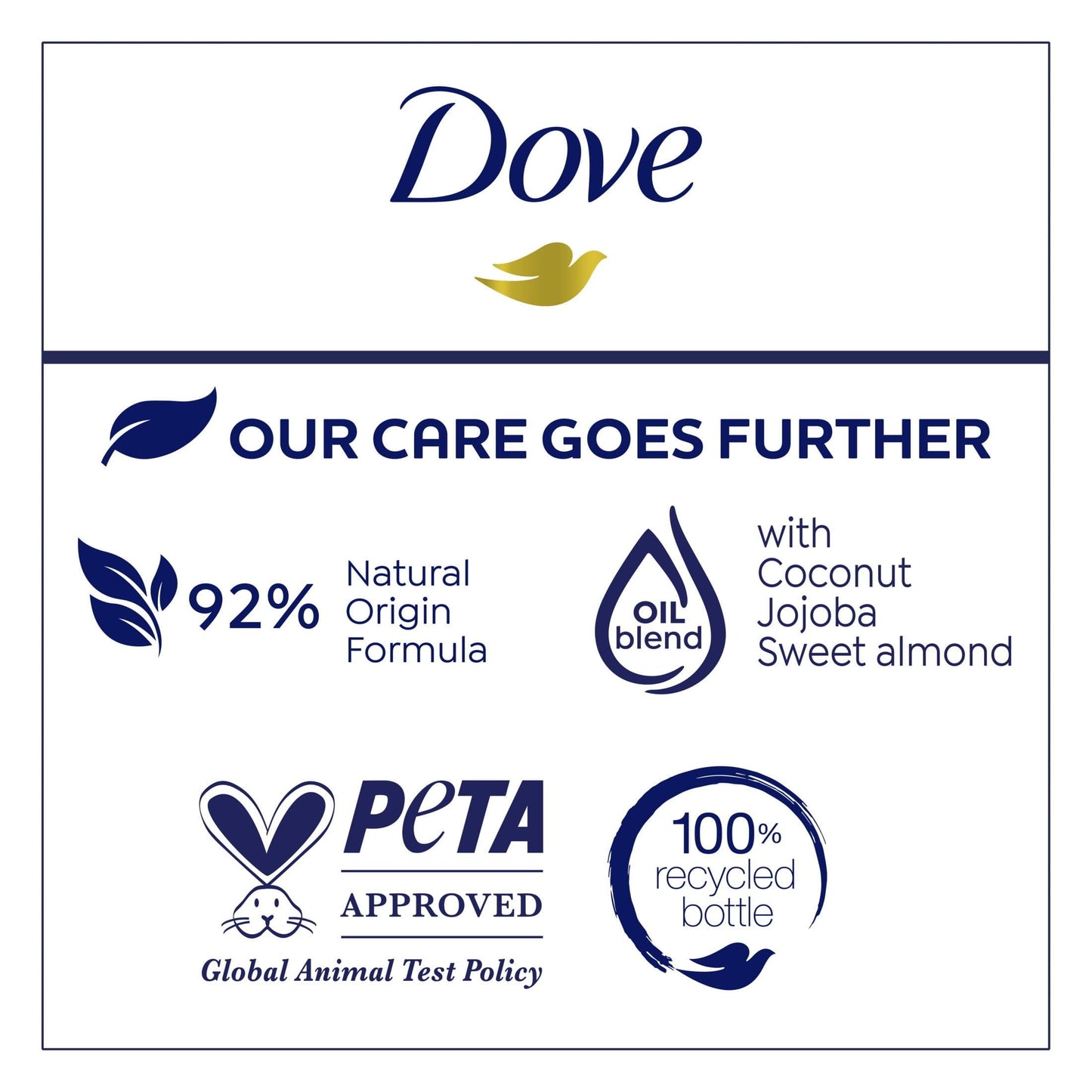 Dove Ultra Care Nourishing Daily Shampoo, Coconut, 31 fl oz