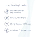 Dove Reviving Long Lasting Gentle Body Wash, Blue Fig and Orange Blossom, 20 fl oz