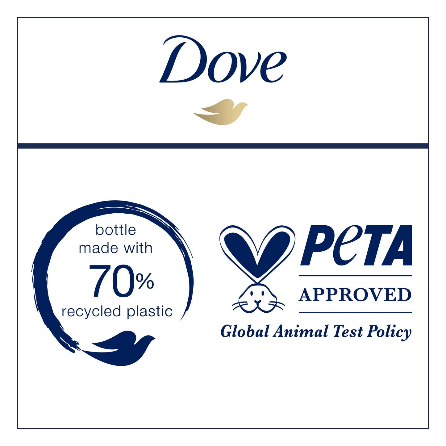 Dove Love Your Lasting Length Long and Strong Sulfate-Free Shampoo for All Hair Types, 13.5 fl oz