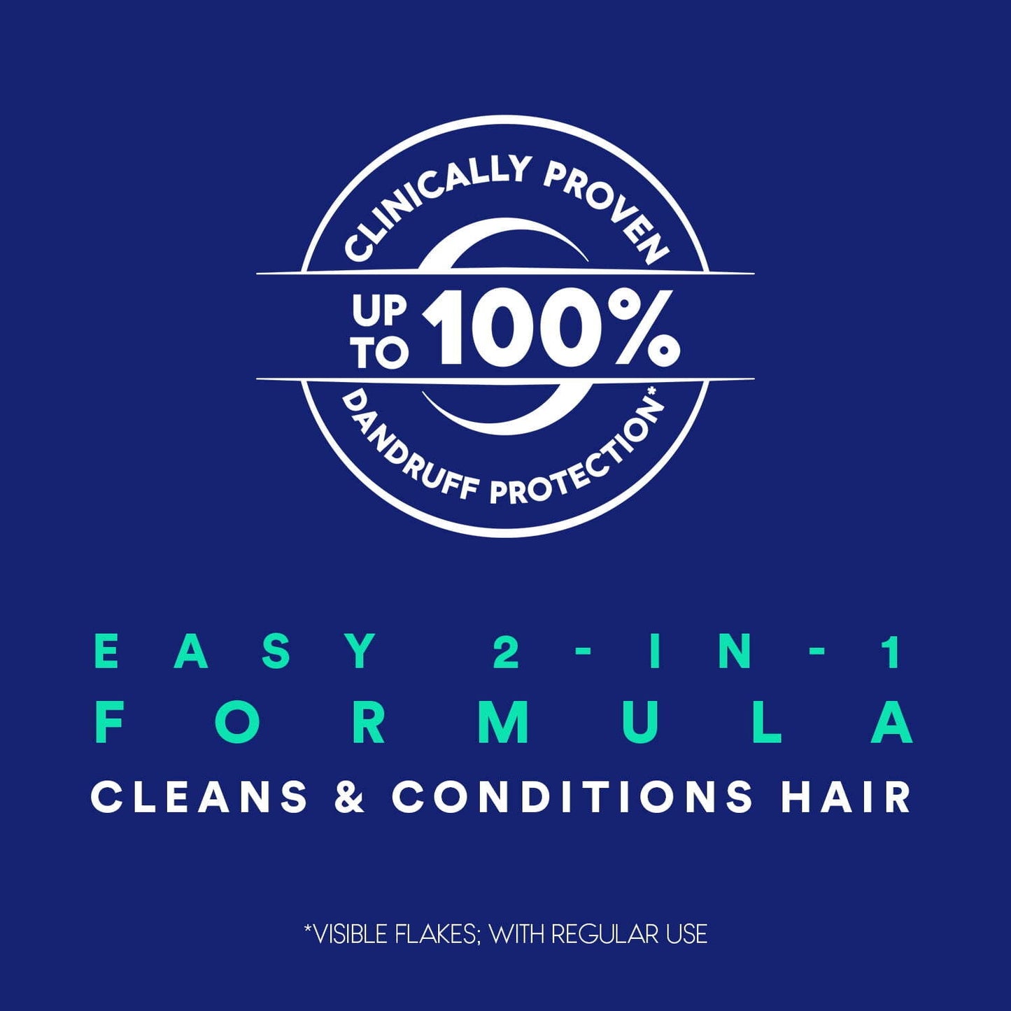 Head & Shoulders Dandruff 2 in 1 Shampoo, Clinical Itch Relief, 13.5 oz
