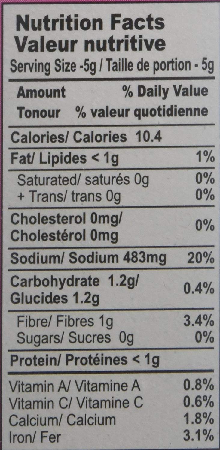 Mooli Parantha Masala