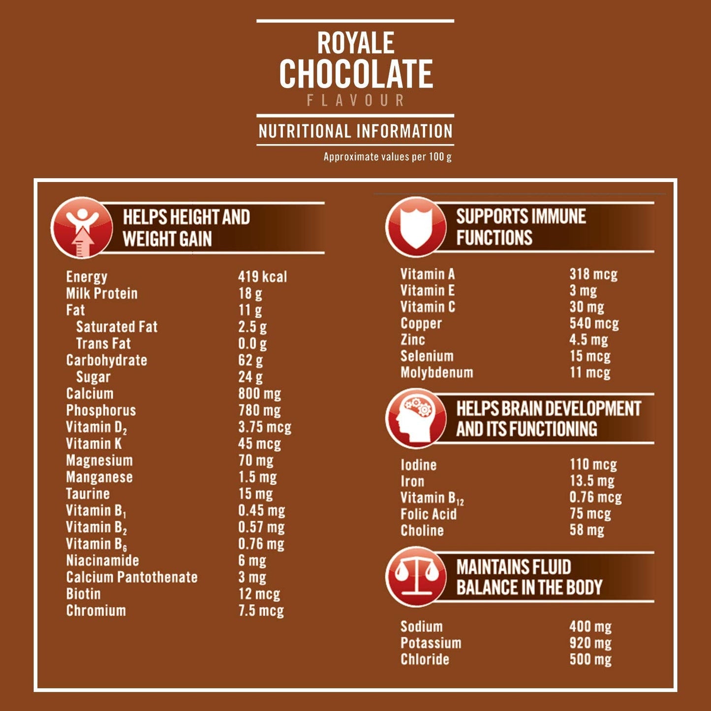 Royal Chocolate Flavor Drink