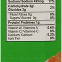 Chunky Chat Masala