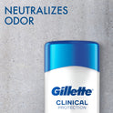 Gillette Antiperspirant Deodorant for Men, Clinical Clear Gel, Cool Wave, 72 Hr. Sweat Protection, 2.6 oz