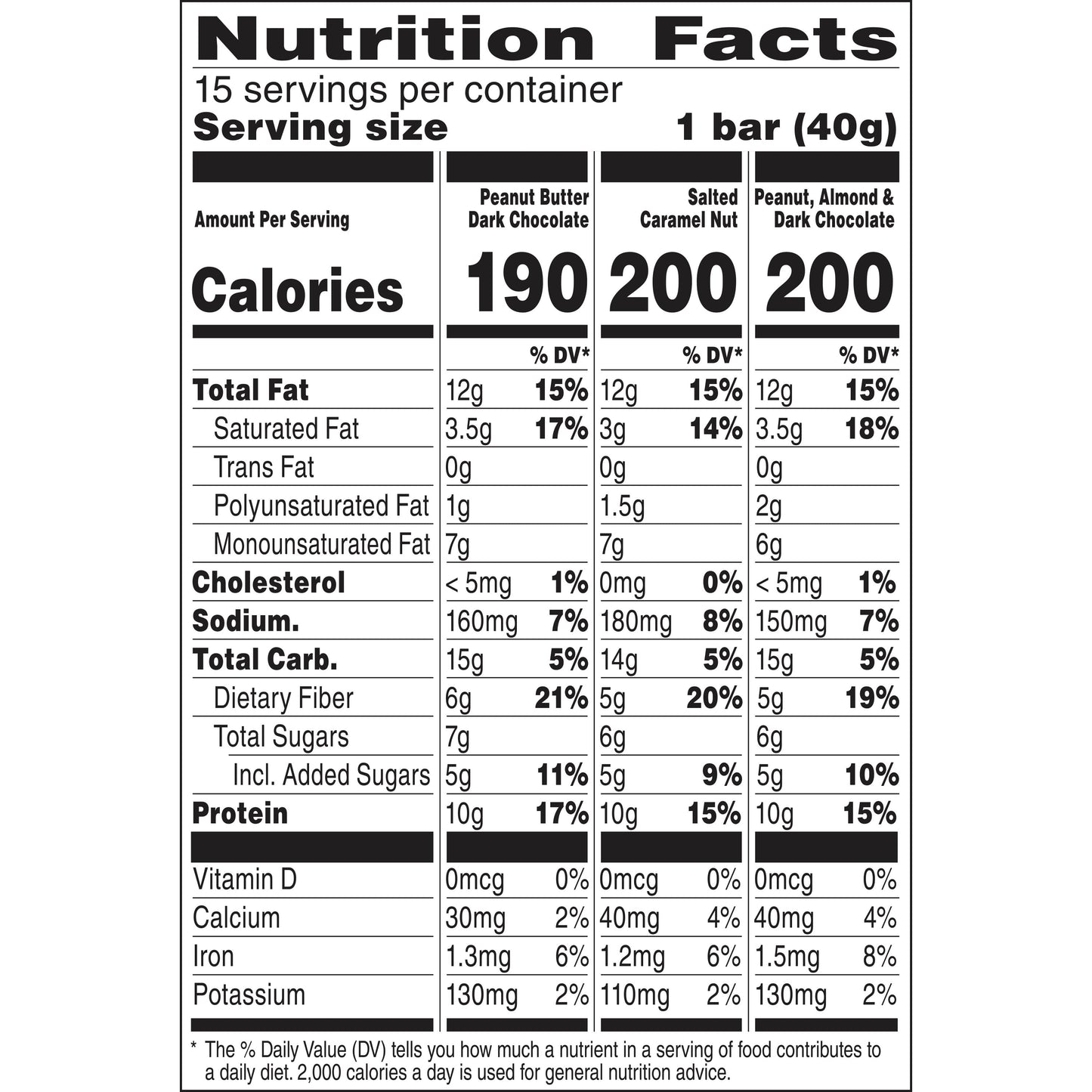 Nature Valley Protein Granola Bars, Snack Variety Pack, Chewy Bars, 15 ct, 21.3 OZ