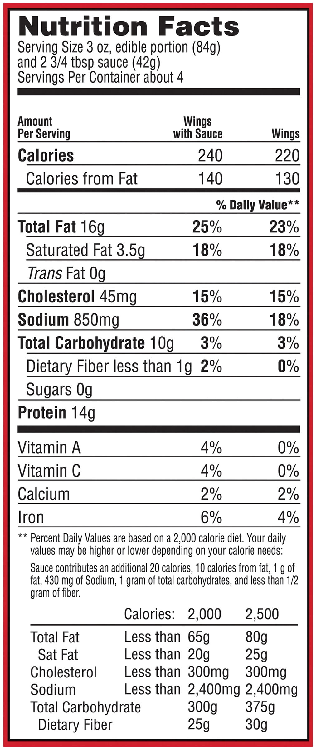 TGI Fridays Frozen Appetizers Buffalo Style Chicken Wings, 25.5 oz Box Jumbo