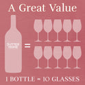 Sutter Home Pink Moscato Pink Wine, 1.5 L Bottle