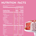 Duncan Hines Signature Perfectly Moist Strawberry Supreme Naturally Flavored Cake Mix, 15.25 oz