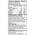 BlackMarket Labs Cuts 30 Servings