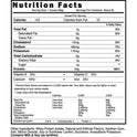 Blackstone Labs Isolation 2 Lbs.