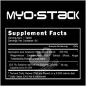 Blackstone Labs Myo-Stack 60 Tablets