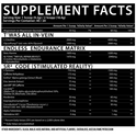 Inspired Nutraceuticals DVST8 of the Union 40 Servings