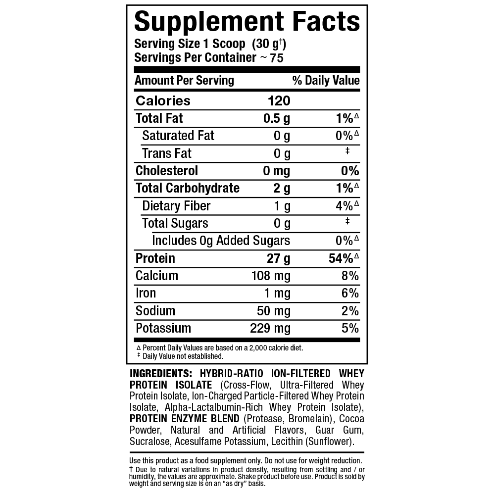 AllMax Nutrition IsoFlex 5 Lbs.