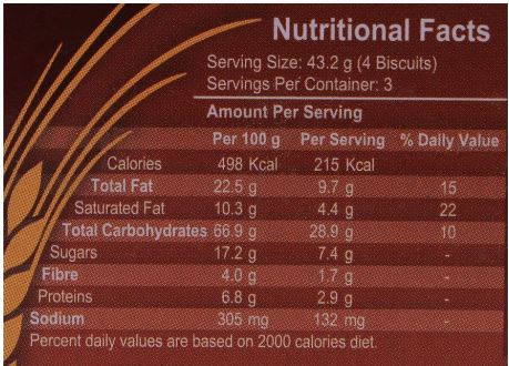 LU Biscuits Wheatable High Fiber Family Pack