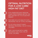NaturesPlus KetoLiving LCHF Shake