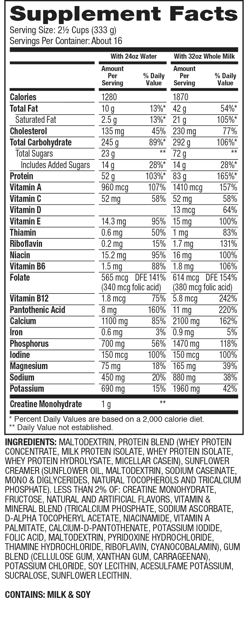 Dymatize Super Mass Gainer 12 Lbs.