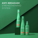 Nexxus Unbreakable Care Anti Breakage Daily Shampoo with Biotin, 16.5 fl oz