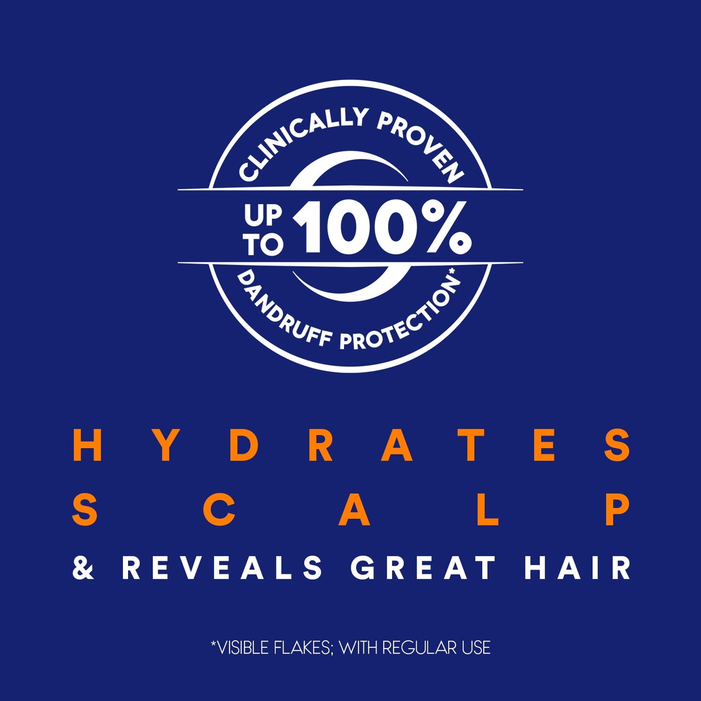 Head & Shoulders Clinical Dandruff Defense + Dry Scalp Rescue Shampoo 13.5oz Twin Pack