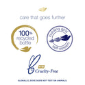 Dove Volume and Fullness Daily Shampoo with Biotin Complex, 20.4 fl oz