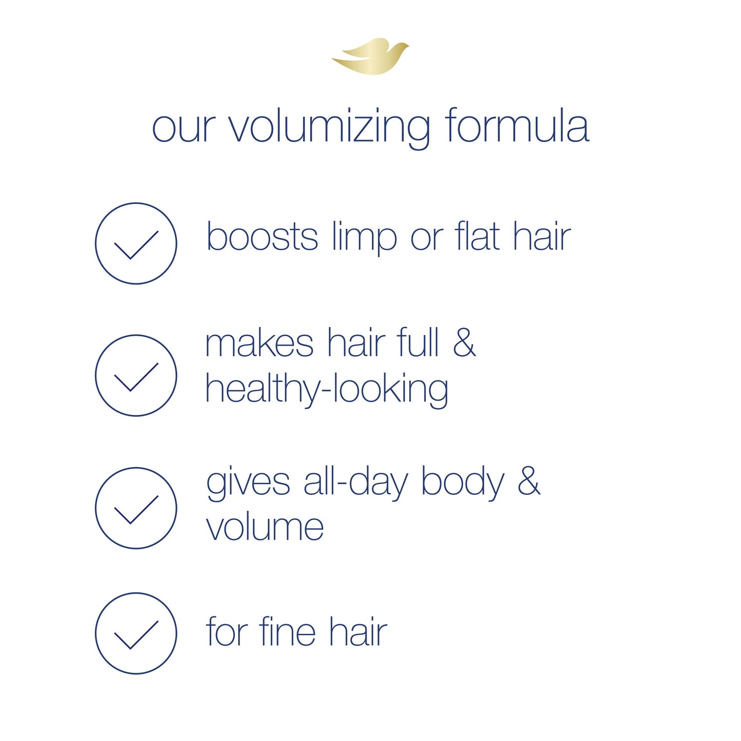 Dove Volume and Fullness Daily Shampoo with Biotin Complex, 20.4 fl oz