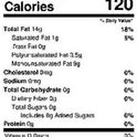 Wesson Pure Canola Oil, 0g Trans Fat, Cholesterol Free, 40 fl oz