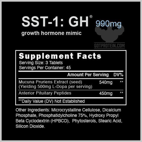 Blackstone Labs SST-1 Kit
