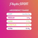 Playtex Sport Regular Plastic Applicator Unscented Tampons, 36 Ct, 360 Degree Sport Level Period Protection, Traps Leaks, No-Slip Grip Applicator, Moves With You