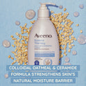 Aveeno Eczema Therapy Daily Moisturizing Body Lotion, Fragrance Free Cream, 7.3 oz