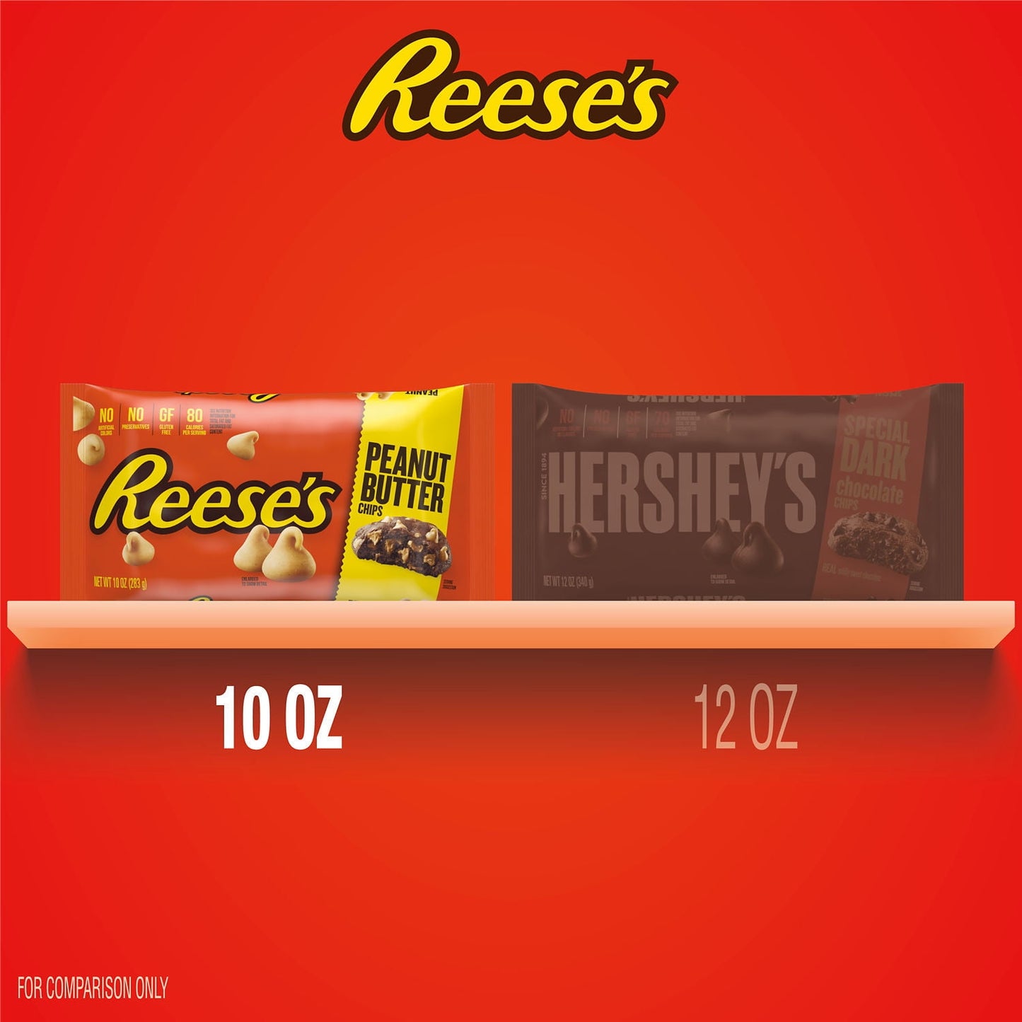 Reese's Peanut Butter Baking Chips, Bag 10 oz