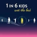 Goodnites Nighttime Bedwetting Underwear for Girls, XL, 28 Ct