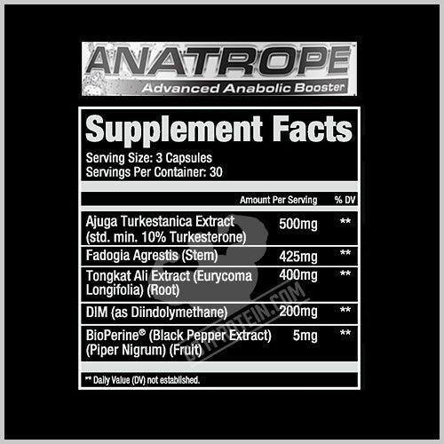 GEC Anatrope 90 Capsules