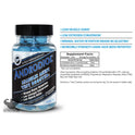 Hi-Tech Androdiol 60 Tablets