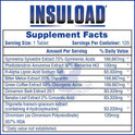 Hi-Tech Insuload 120 Tablets