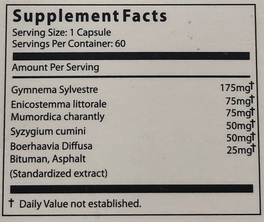 Glucoved