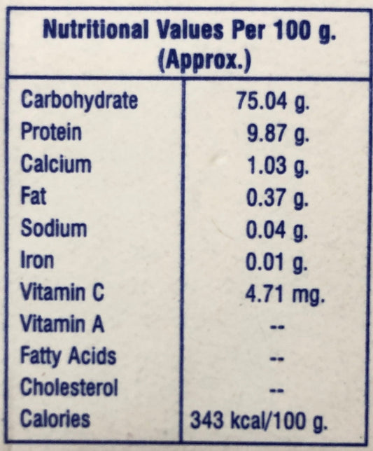 Compounded Asafoedia Powder (Hing Powder)