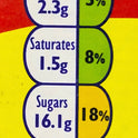 Custard Powder