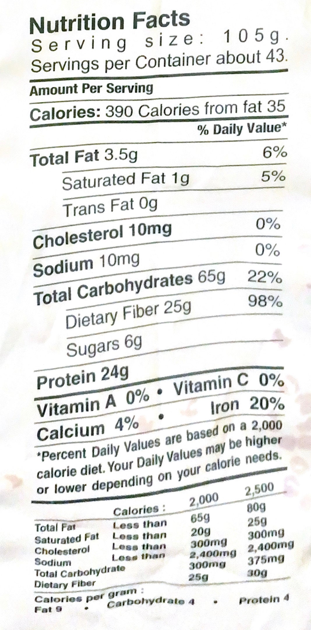 Toor Dal Oily