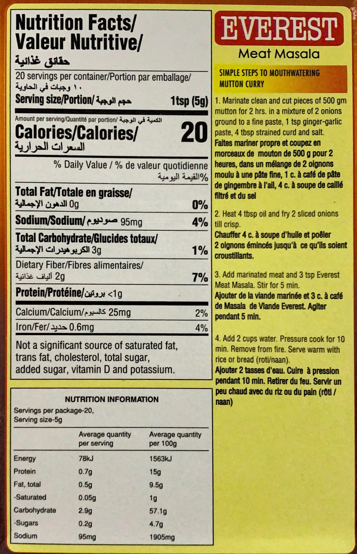 Meat Masala