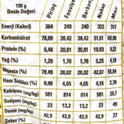 Bakliyat (Shelled Wheat)