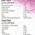 Fish Masala