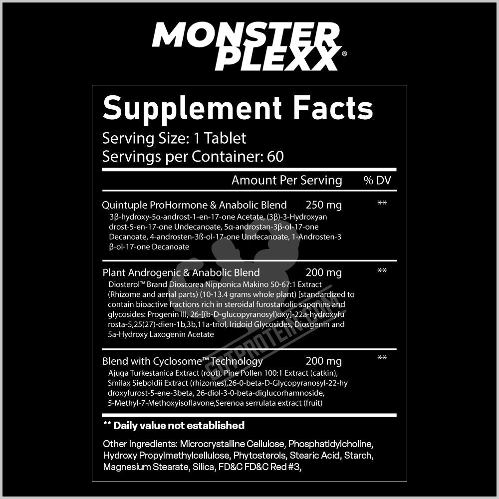 Innovative Labs Monster Plexx