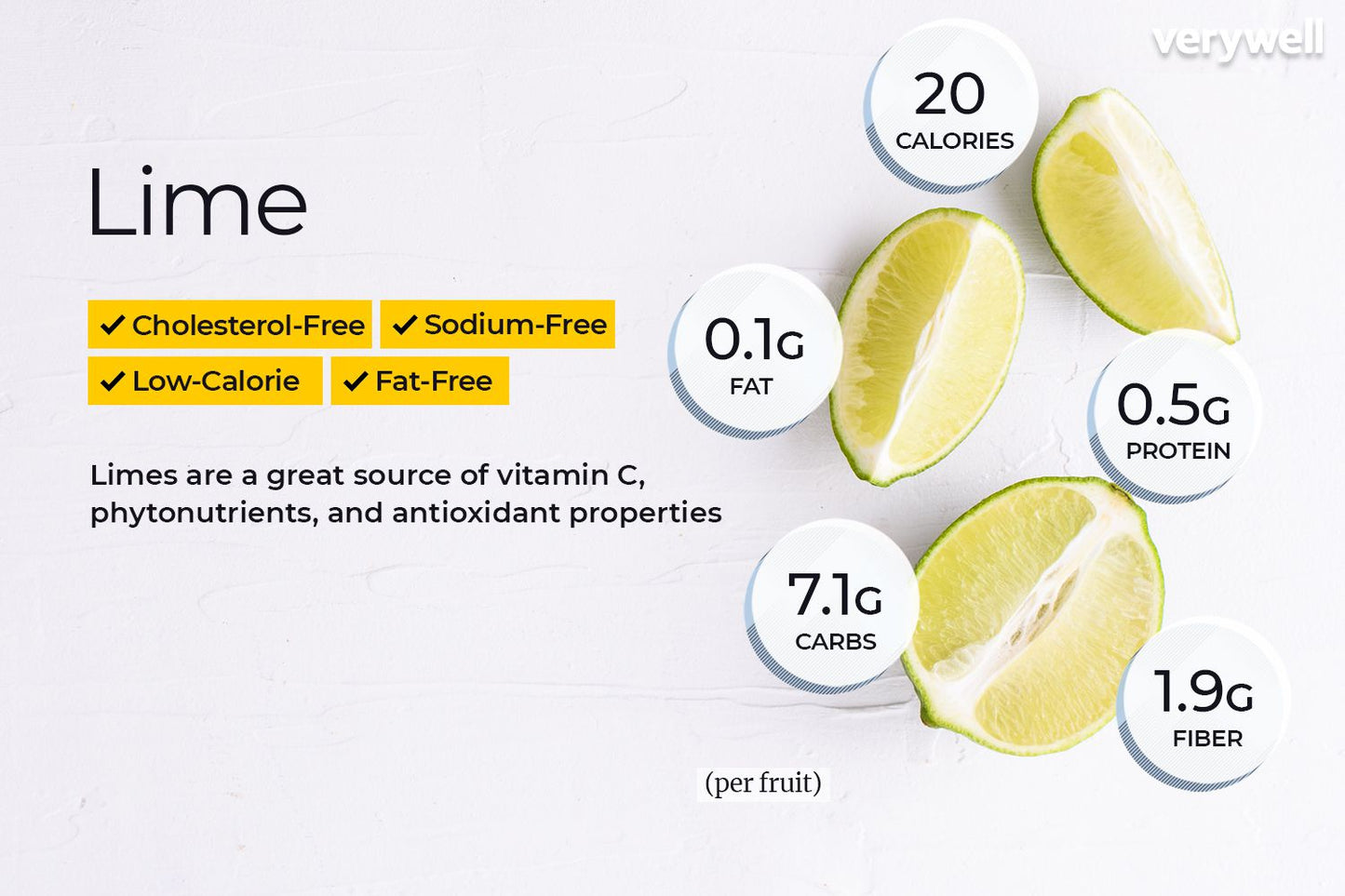Lime